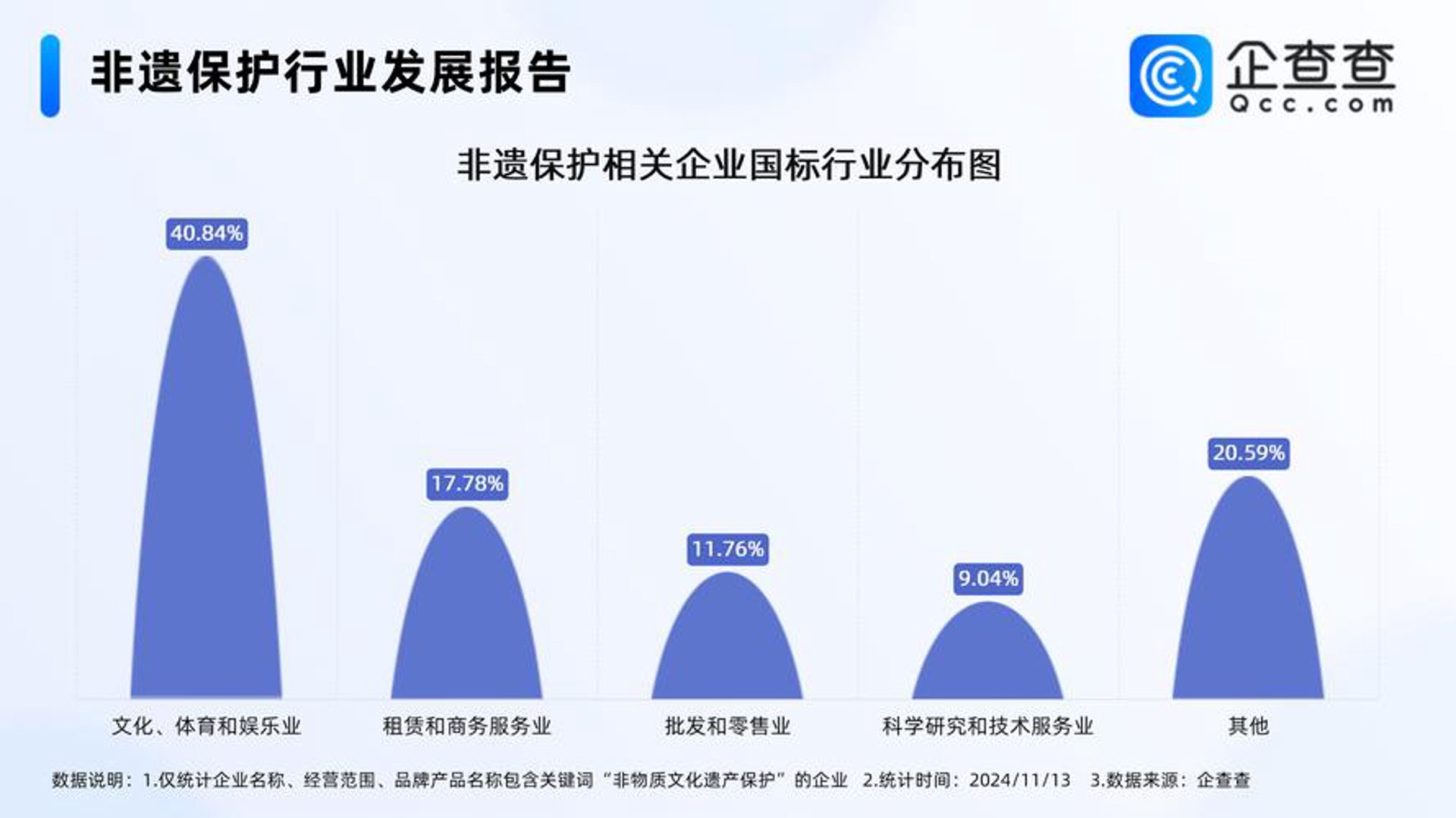 酷善文化传播